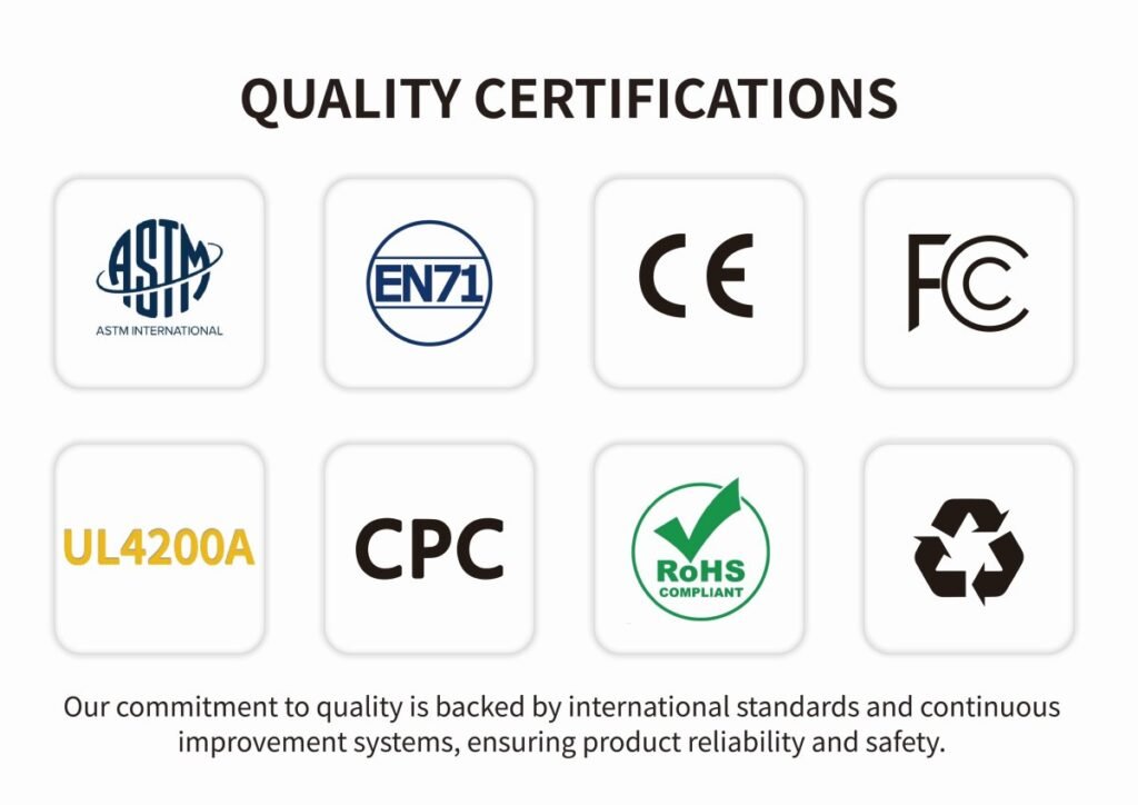 senlomodel quality certifications